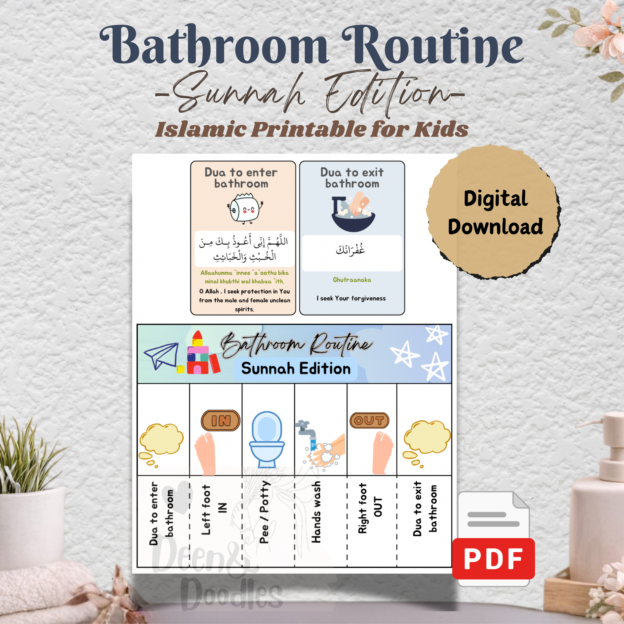 Islamic Bathroom Routine Printable for Kids | Sunnah Dua Chart PDF | P ...